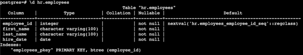 A PostgreSQL database table