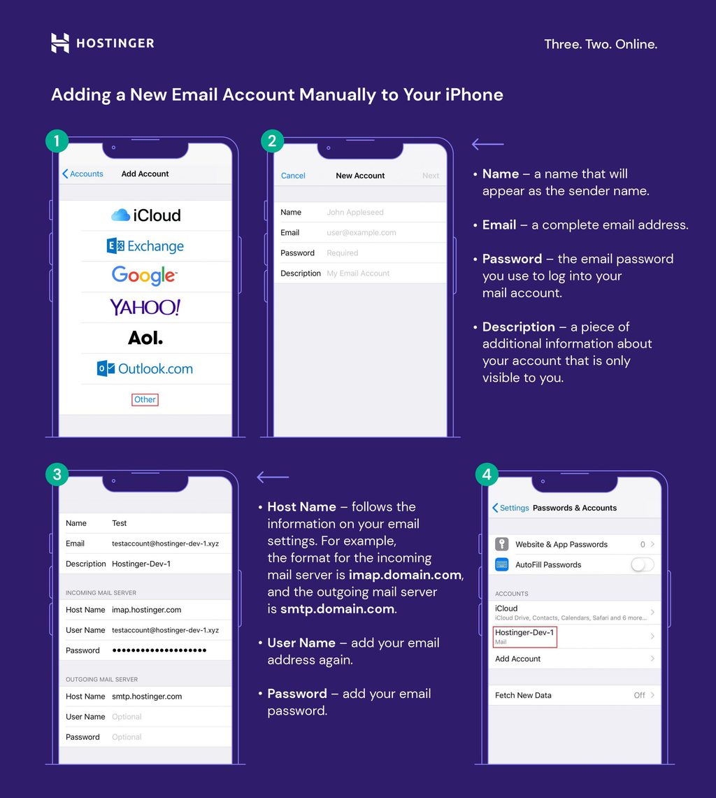 How To Add Email To IPhone A Step By Step Guide   Adding A New Email Account Manually To Your IPhone Scaled 