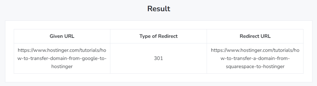 A domain redirect test result using a redirect checker