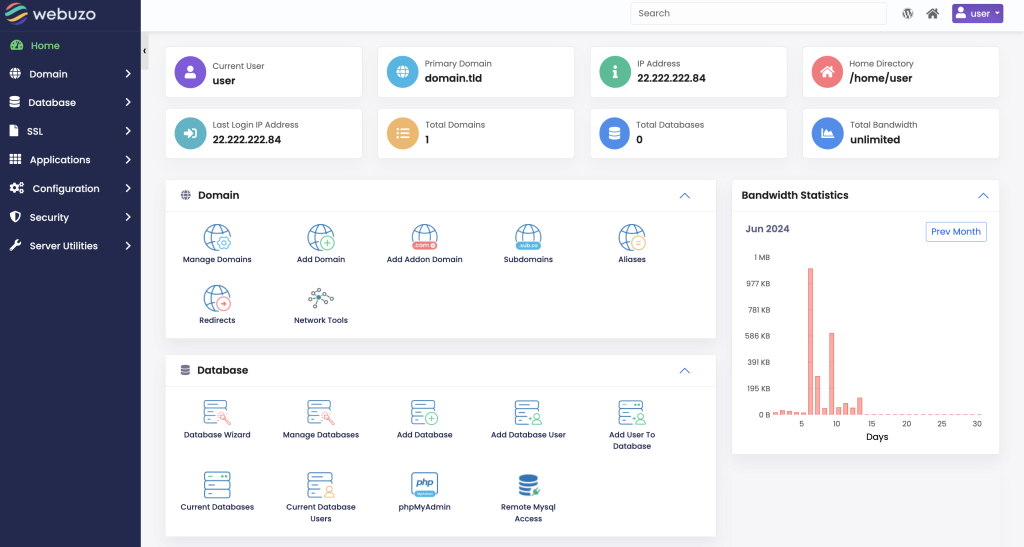 The Webuzo dashboard