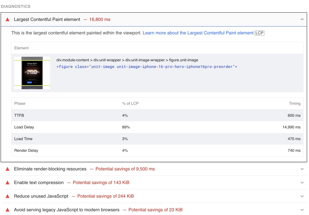 The Diagnostics section on PageSpeed Insights