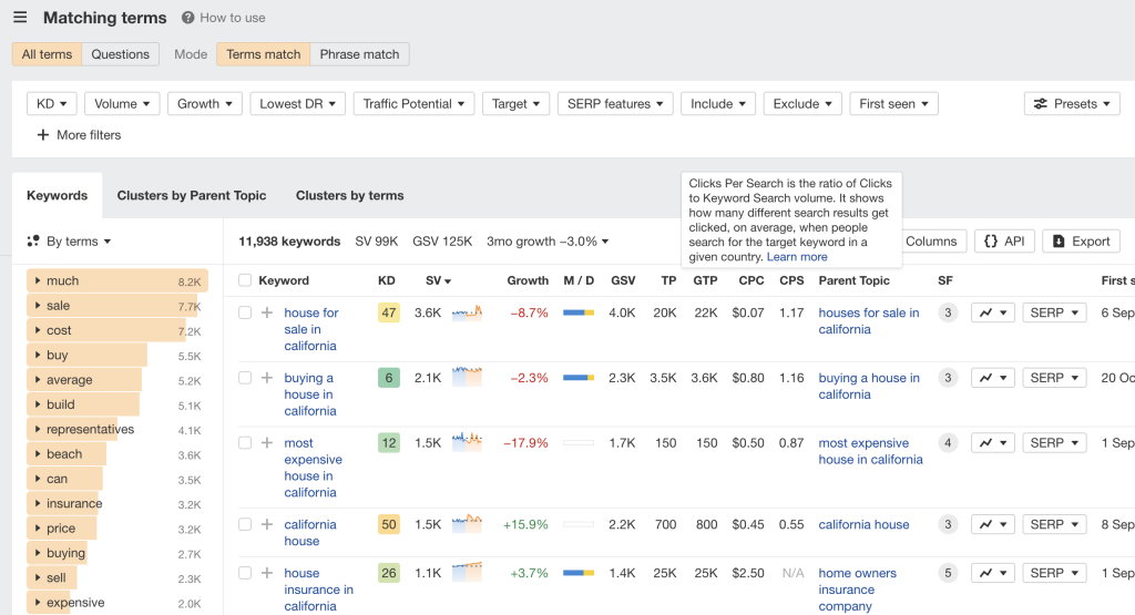 The Matching Terms for the keyword "house california" in Ahrefs