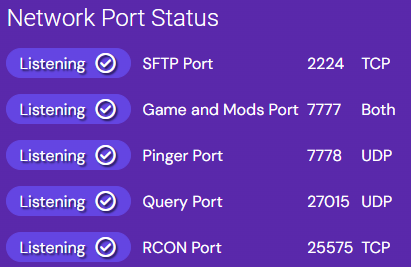 Network Port Status display