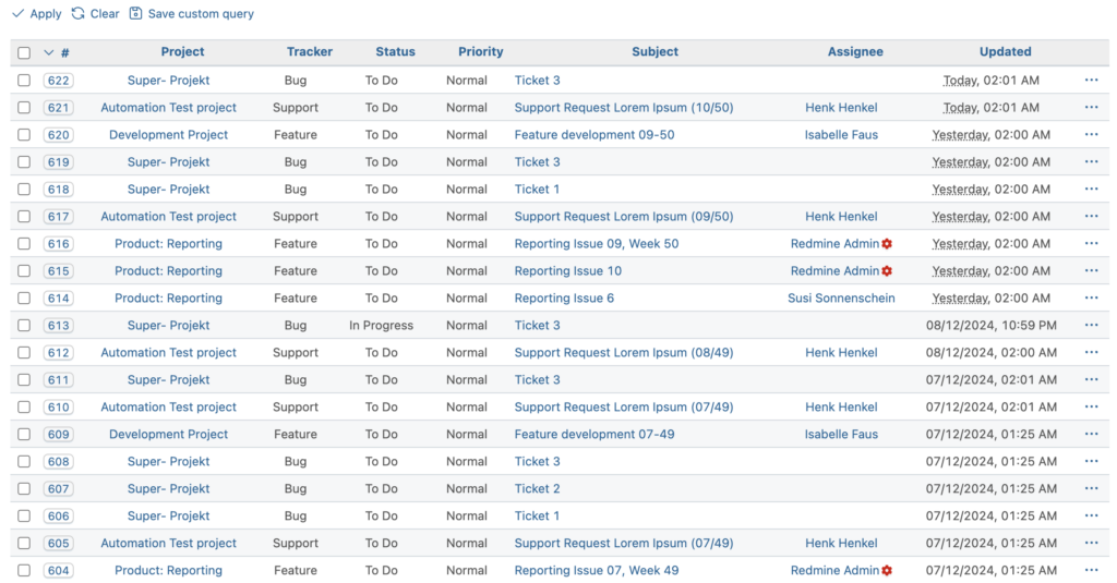 issue tracking in Redmine